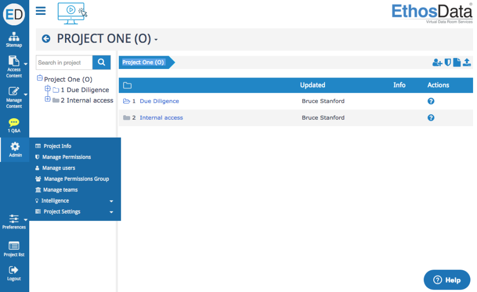 EthosData interface