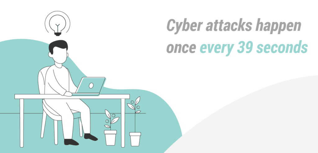 cyberattacks statistic