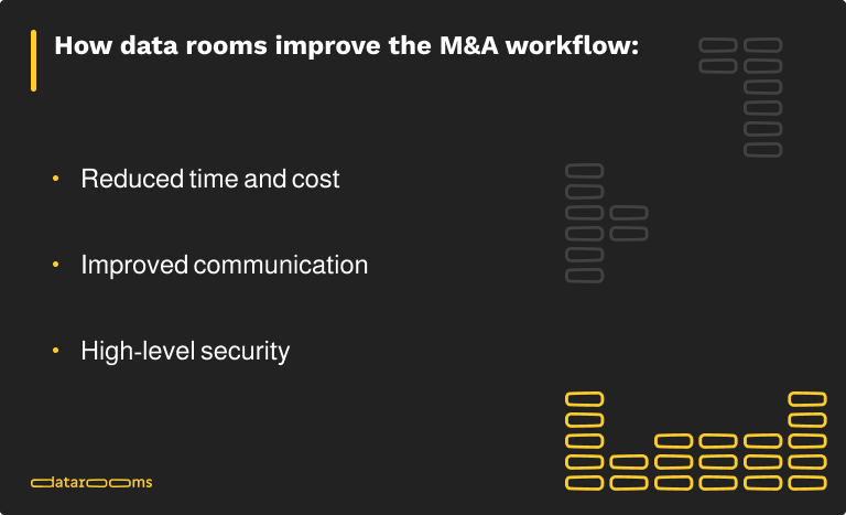 data room M&A, M&A, virtual data rooms for mergers and acquisitions, M&A data room